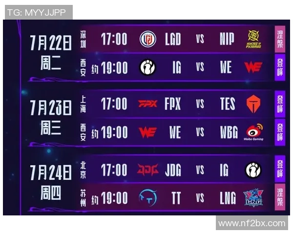 赛后复盘分析:JDG与IG在战术灵活性上的较量与启示